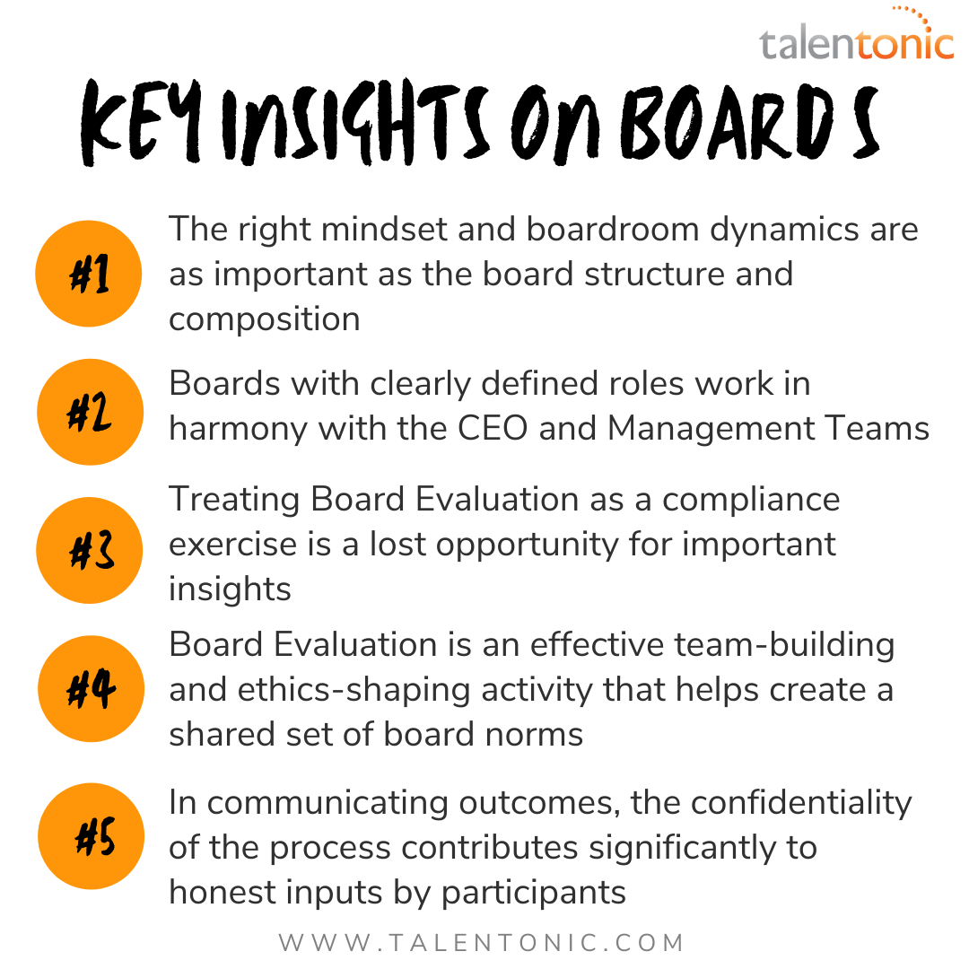 screenshot of Board Evaluation